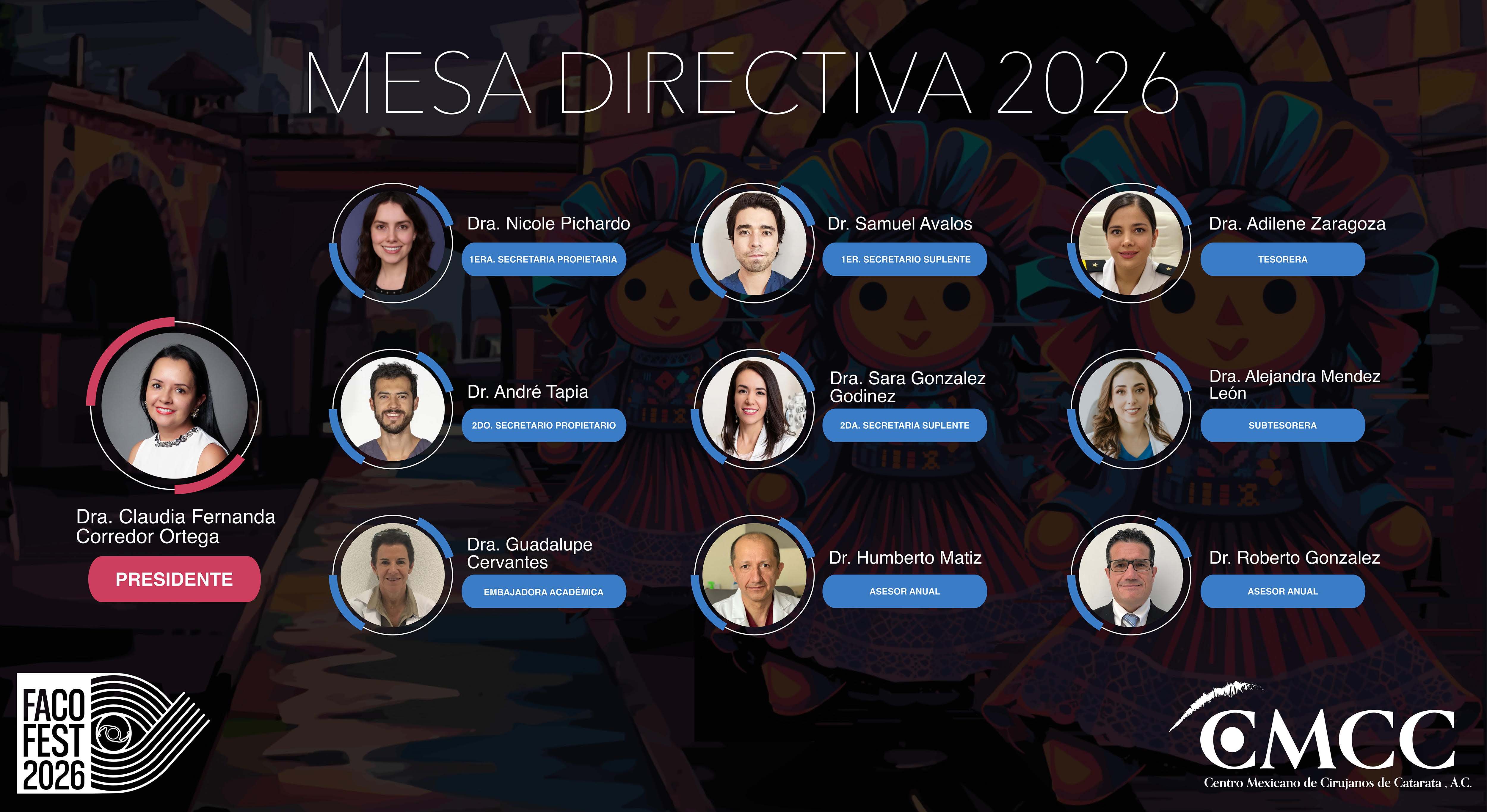 Mesa Directiva 2026